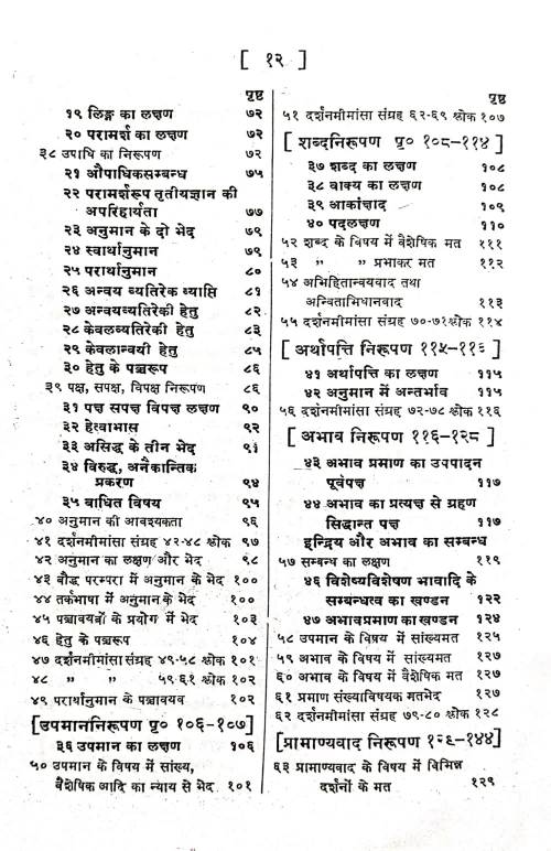 Tarka Bhasa (KSG 155)